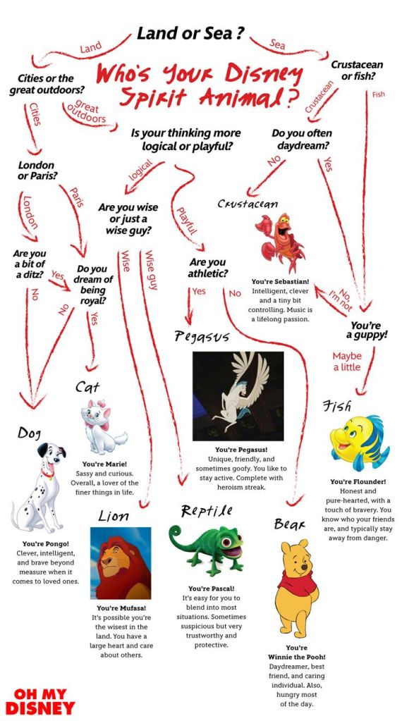 f49729fe0b62633690091e26e7705be9